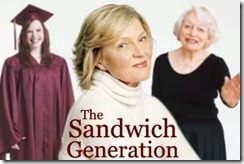 Sandwich-Generation